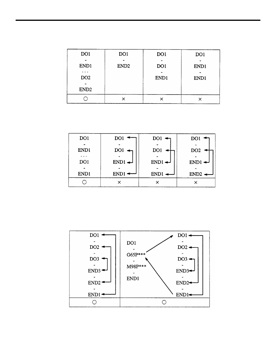 Yaskawa YASNAC PC NC Programming Manual User Manual | Page 298 / 318