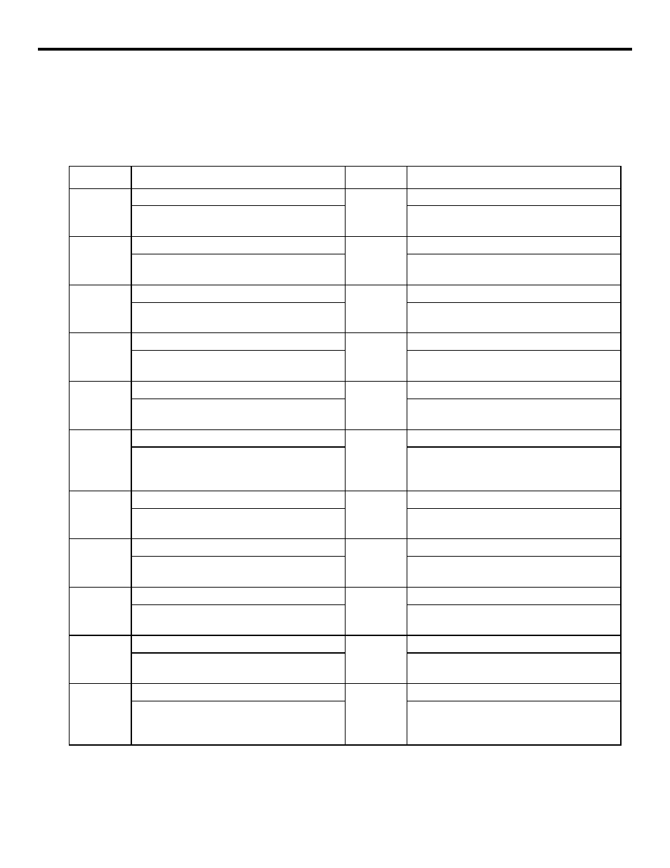 7 microprogram alarm numbers, Table 4.4.7.1 macroprogram alarm numbers | Yaskawa YASNAC PC NC Programming Manual User Manual | Page 301 / 318