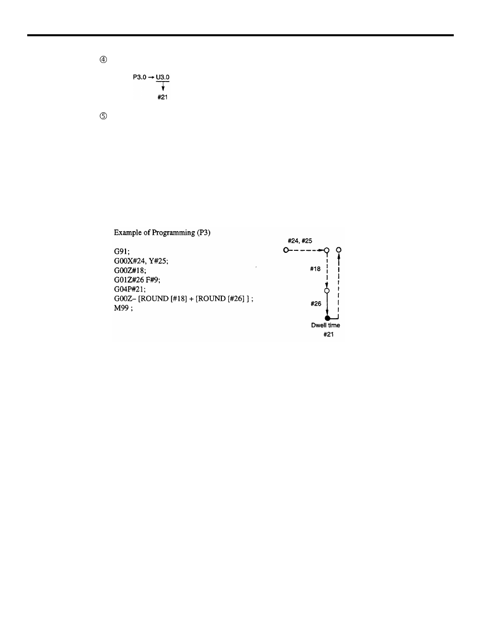Yaskawa YASNAC PC NC Programming Manual User Manual | Page 303 / 318