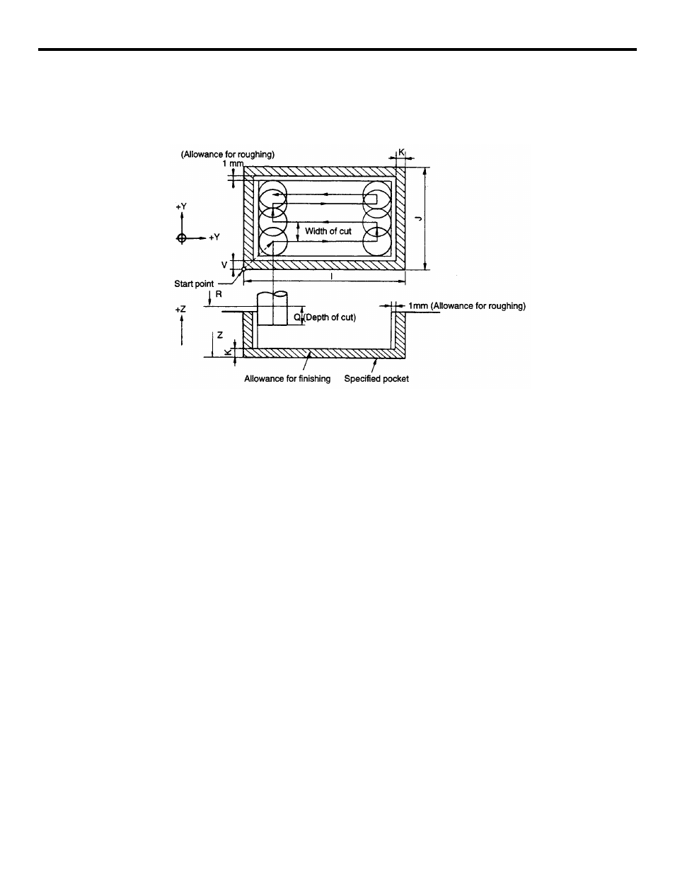 Yaskawa YASNAC PC NC Programming Manual User Manual | Page 308 / 318