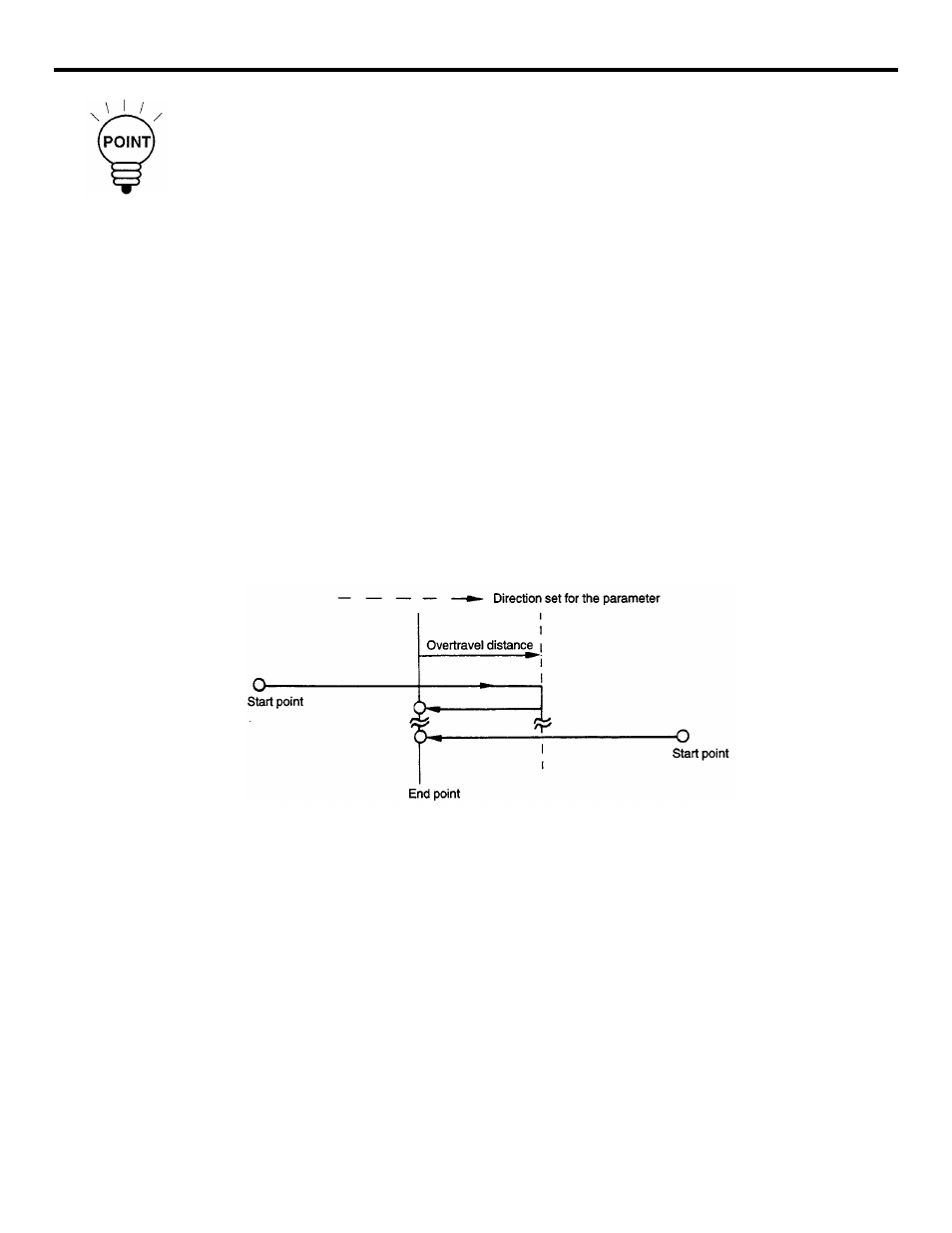 Figure 2.1.1.2 unidirectional positioning (g60) | Yaskawa YASNAC PC NC Programming Manual User Manual | Page 31 / 318