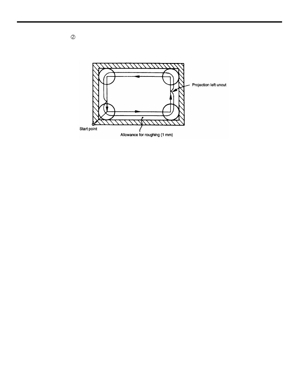 Yaskawa YASNAC PC NC Programming Manual User Manual | Page 310 / 318
