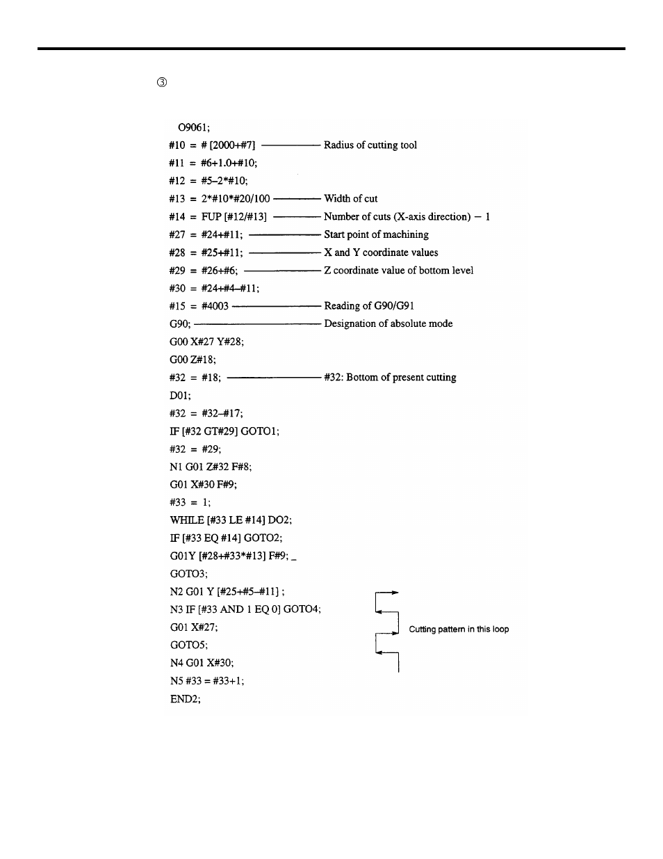 Yaskawa YASNAC PC NC Programming Manual User Manual | Page 311 / 318