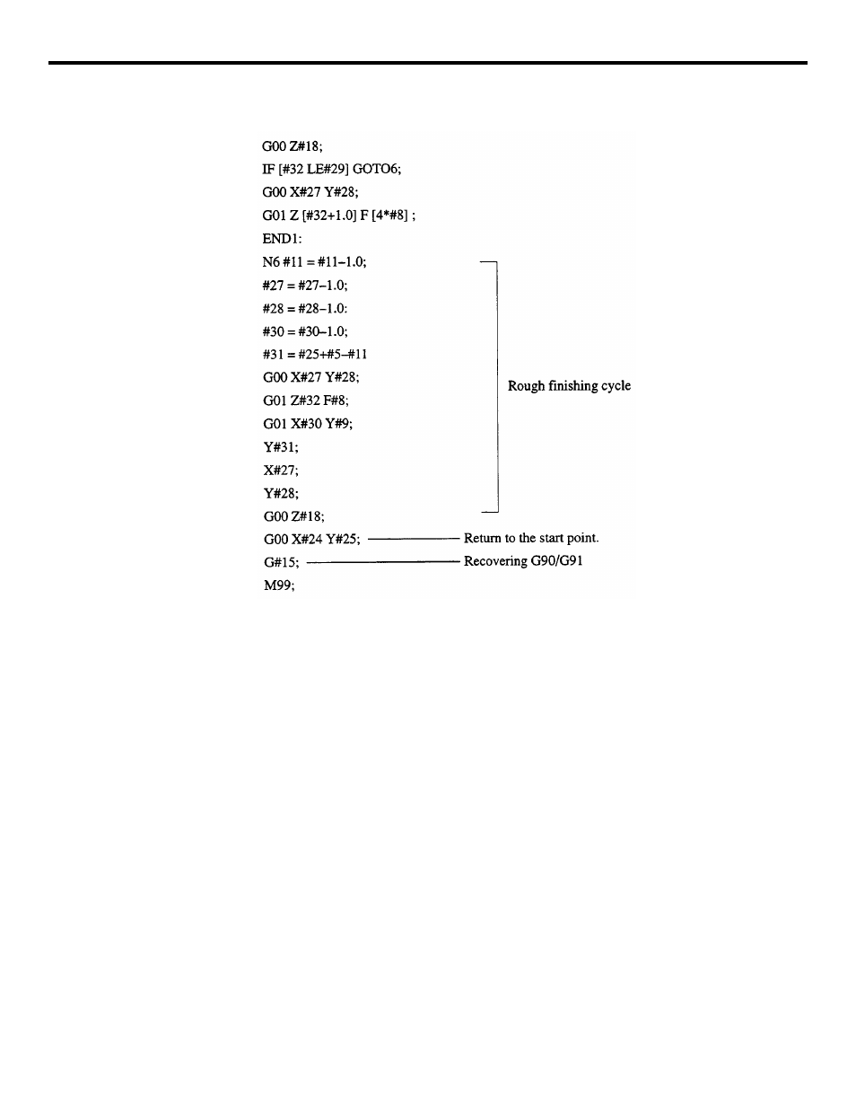 Yaskawa YASNAC PC NC Programming Manual User Manual | Page 312 / 318