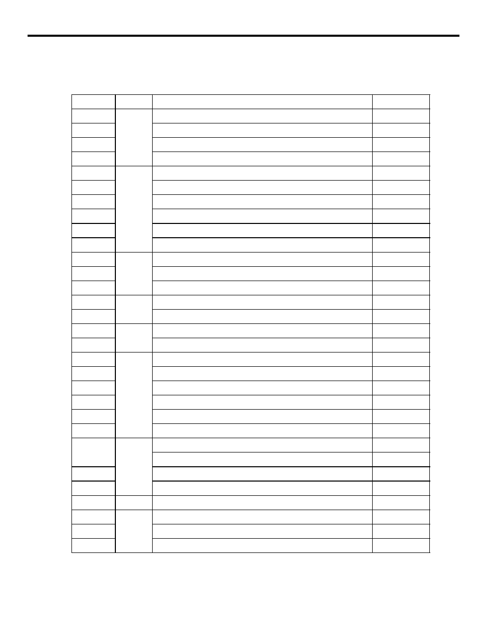 Appendix 1.1 g code table, Appendix table 1.1 g code table | Yaskawa YASNAC PC NC Programming Manual User Manual | Page 314 / 318