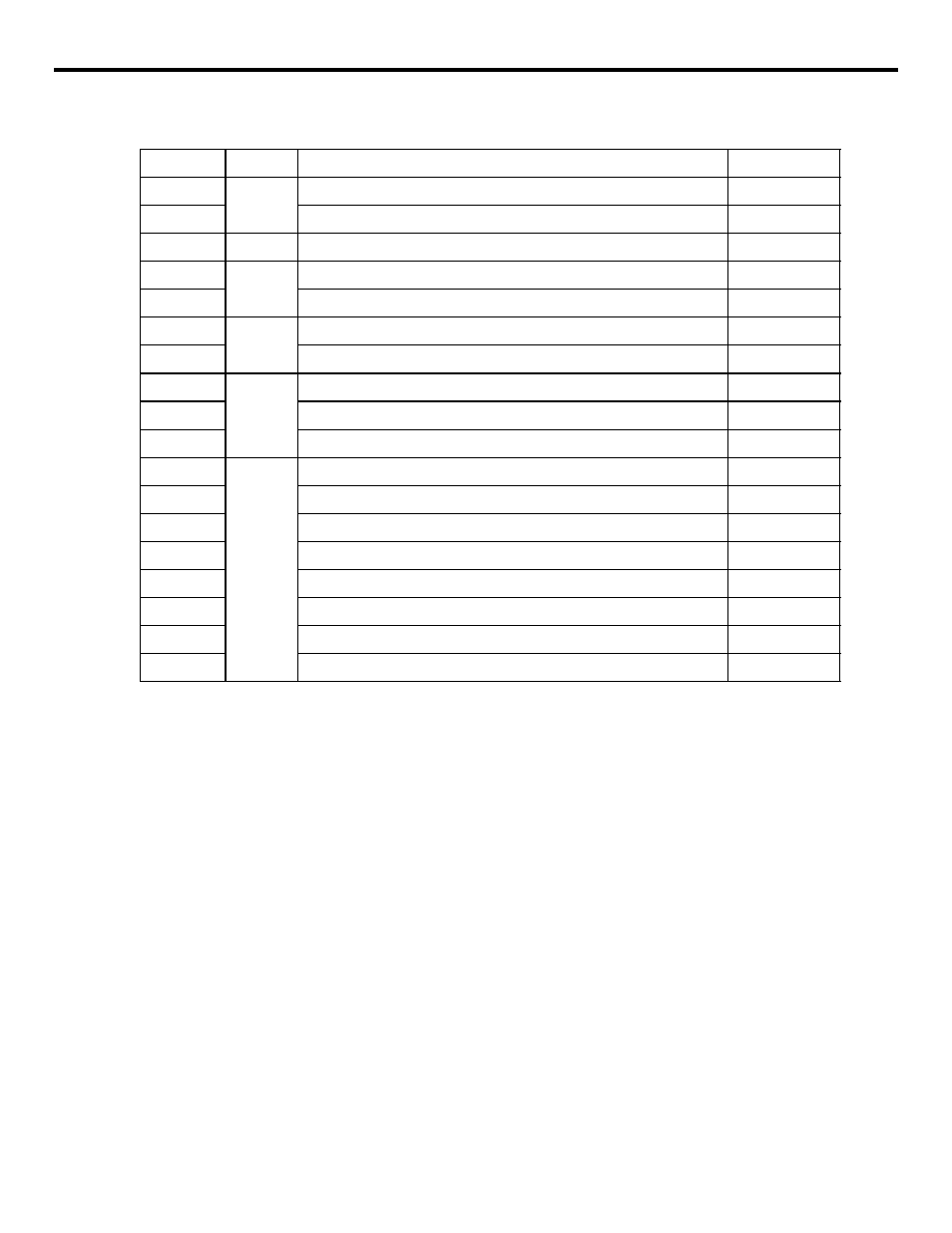 Appendix table 1.1 g code table (cont’d) | Yaskawa YASNAC PC NC Programming Manual User Manual | Page 316 / 318