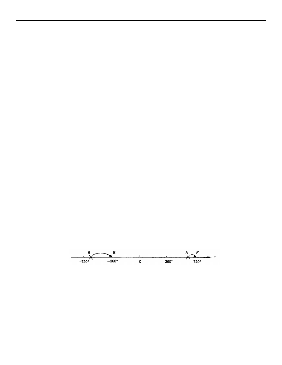 Yaskawa YASNAC PC NC Programming Manual User Manual | Page 42 / 318