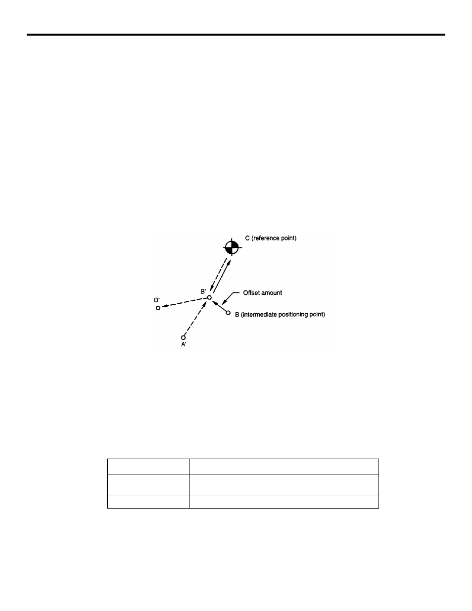 Yaskawa YASNAC PC NC Programming Manual User Manual | Page 49 / 318