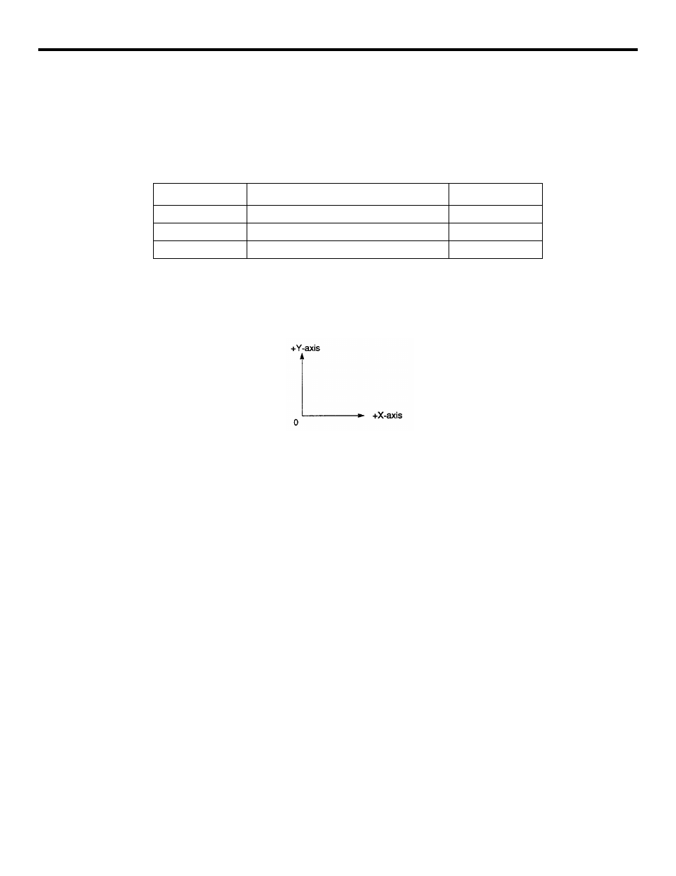 7 plane selection (g17, g18, g19), Table 3.1.7.1 plane selection g codes | Yaskawa YASNAC PC NC Programming Manual User Manual | Page 68 / 318