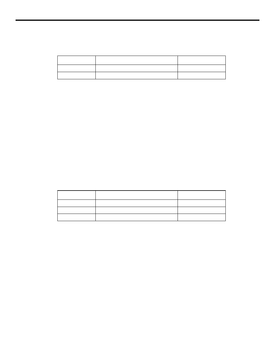 Table 3.4.1.2 setting range of tool offset amount, 2 tool length offset (g43, g44, g49), Table 3.4.2.1 g codes used for tool length offset | Yaskawa YASNAC PC NC Programming Manual User Manual | Page 79 / 318