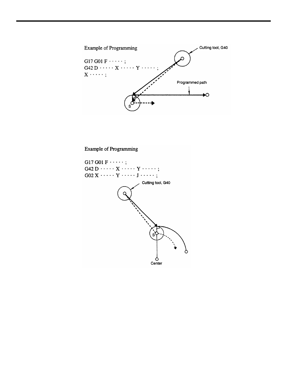 Yaskawa YASNAC PC NC Programming Manual User Manual | Page 94 / 318
