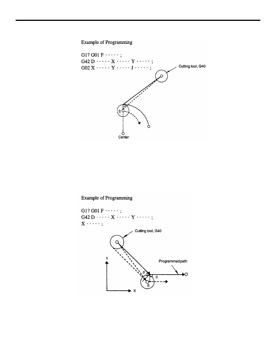 Yaskawa YASNAC PC NC Programming Manual User Manual | Page 95 / 318