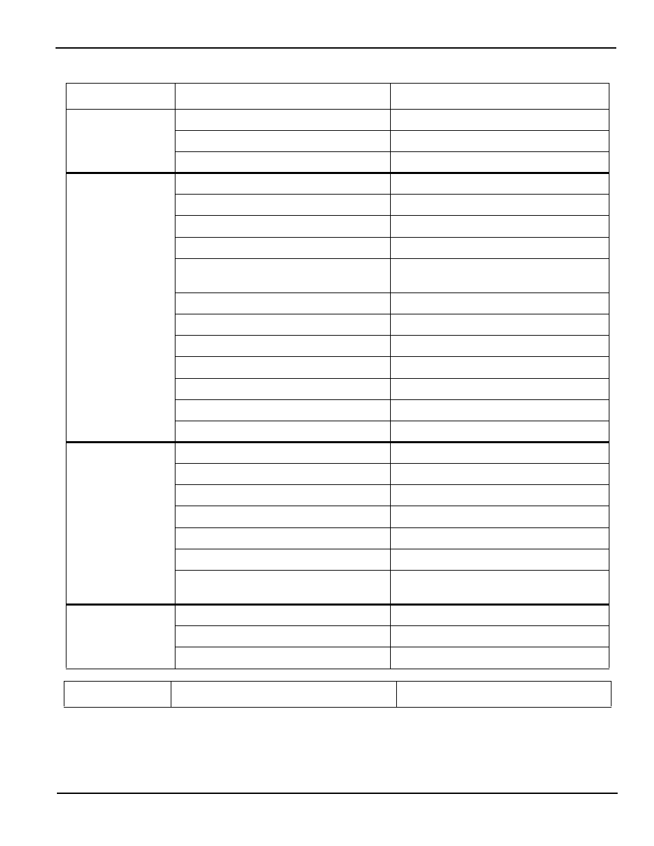 Yaskawa YASNAC PC NC I/O Signal Function Manual User Manual | Page 122 / 130