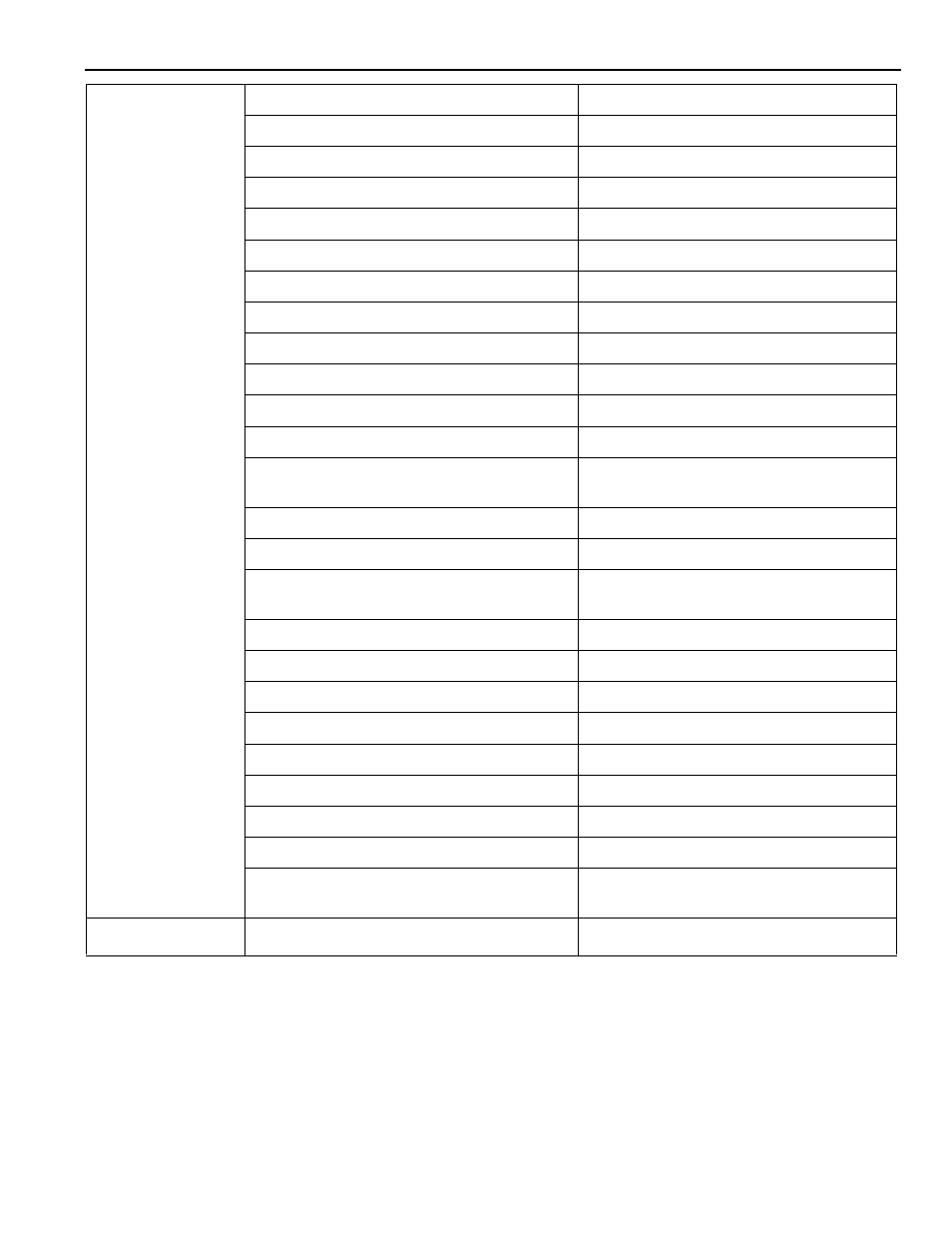 Yaskawa YASNAC PC NC I/O Signal Function Manual User Manual | Page 126 / 130