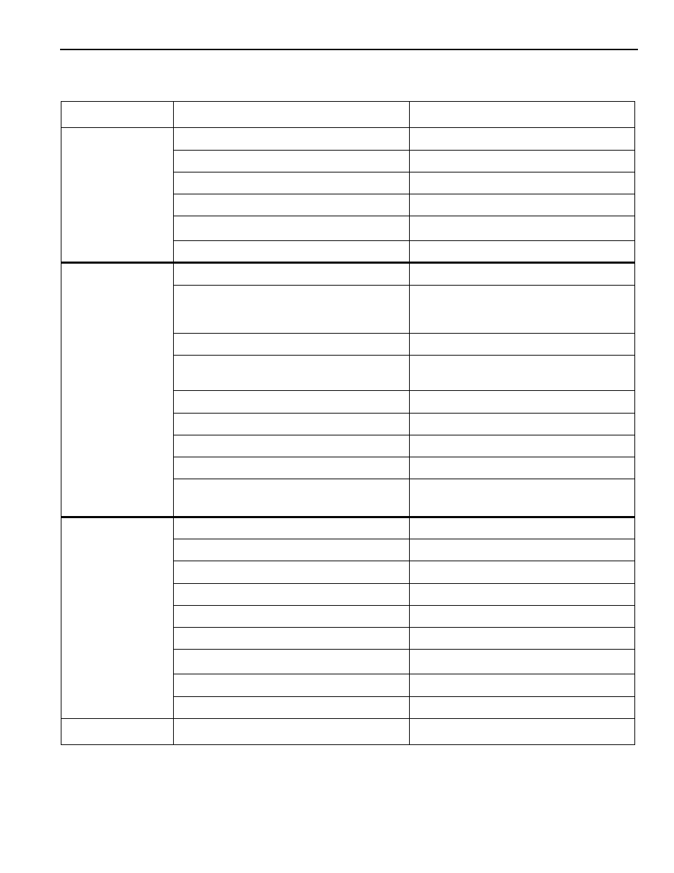 Yaskawa YASNAC PC NC I/O Signal Function Manual User Manual | Page 128 / 130