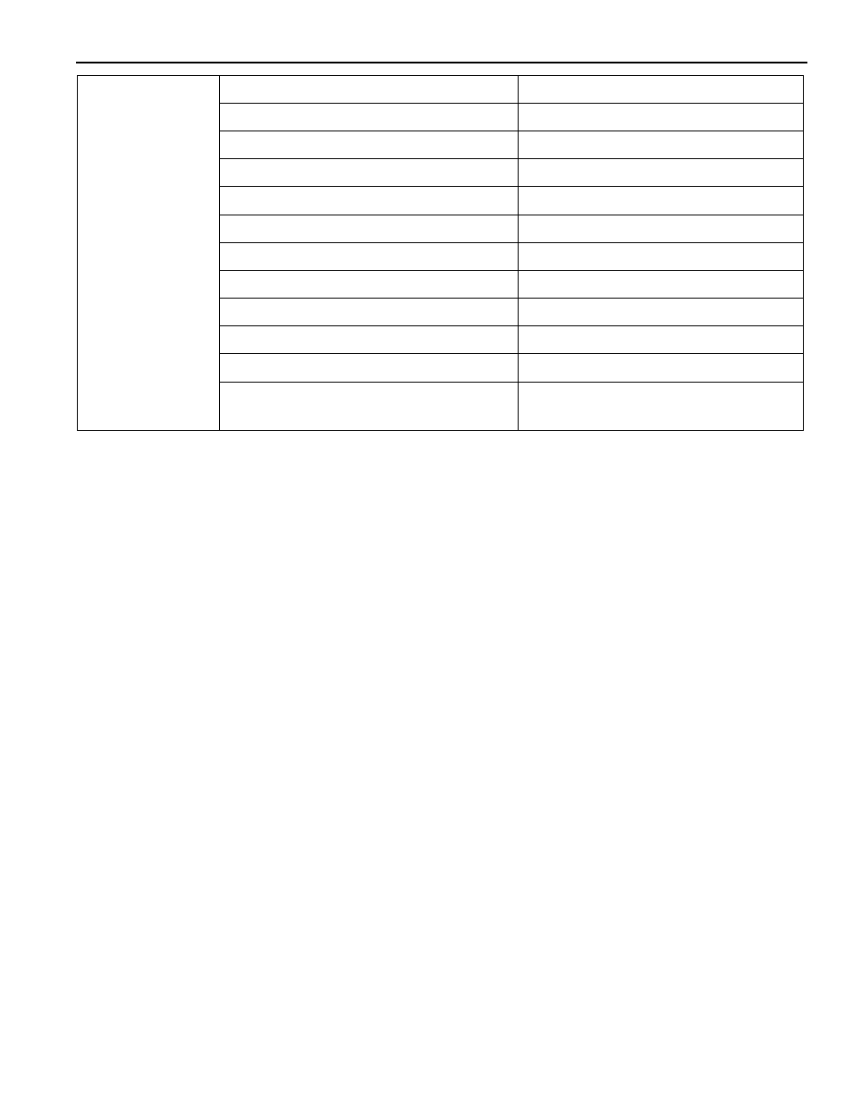 Yaskawa YASNAC PC NC I/O Signal Function Manual User Manual | Page 129 / 130