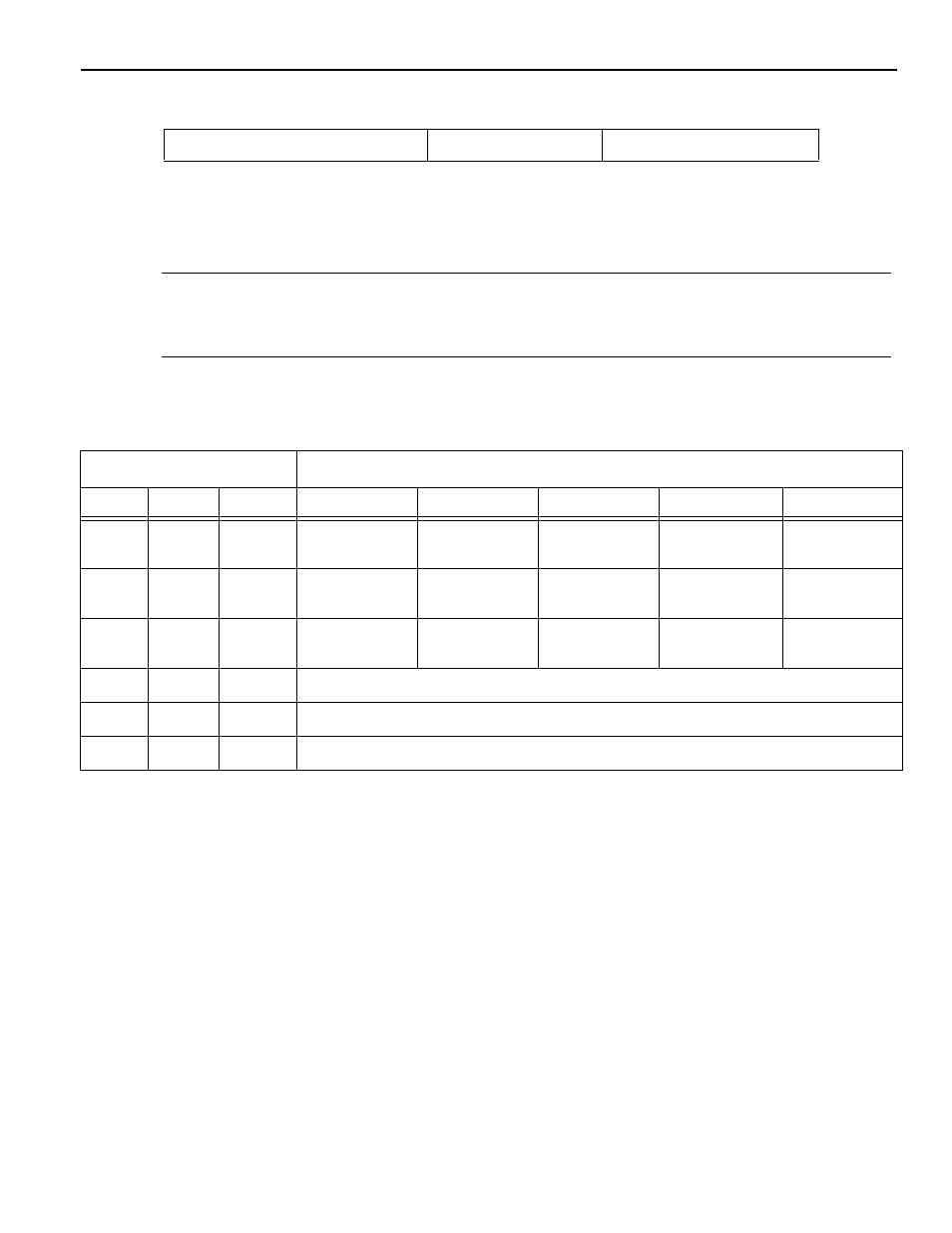 6 rapid traverse override input signal | Yaskawa YASNAC PC NC I/O Signal Function Manual User Manual | Page 15 / 130