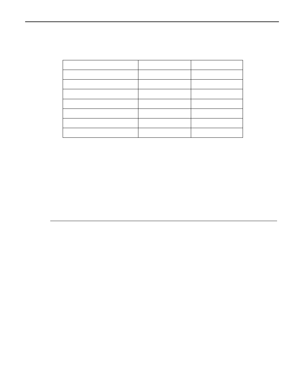 1 input/output signals of m,s,t and b codes, M code output, Ma0 to ma9 | 35200 to #35211, S code output, Sd00 to sdo23, 36540 to #36567, Tcode output, To to t19, 35300 to #35323 | Yaskawa YASNAC PC NC I/O Signal Function Manual User Manual | Page 24 / 130