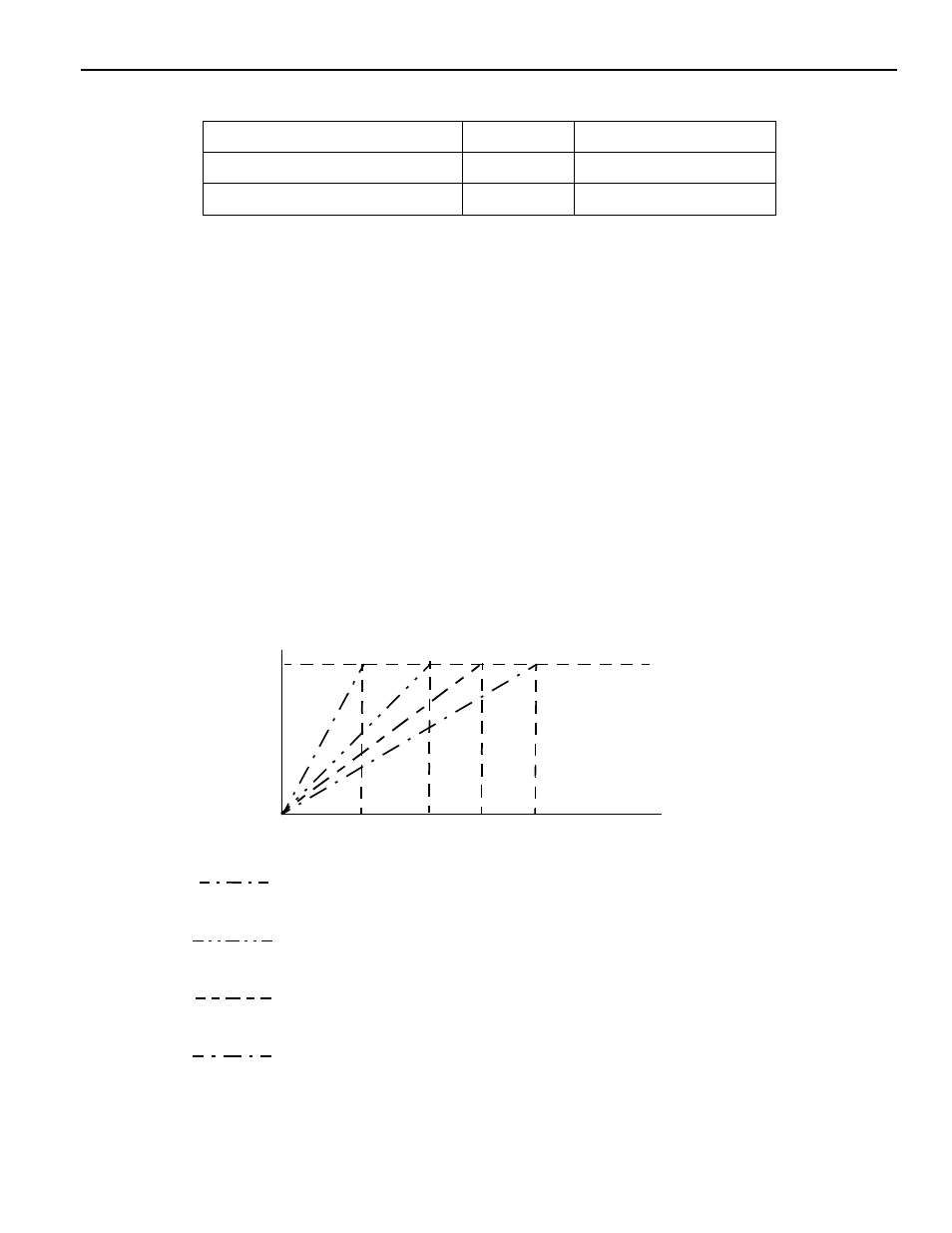2 s5-digit command input signal, S code analog output inverse input, Sinv | S code analog output status output, Sinva, Spindle gear range input, Gr1 to gr4, 31100 to #31103 | Yaskawa YASNAC PC NC I/O Signal Function Manual User Manual | Page 28 / 130