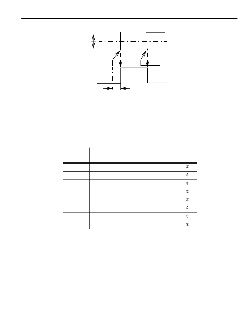 Pm1404, Max. spindle speed when “gr1” input is “closed, Pm1405 | Max. spindle speed when “gr2” input is “closed, Pm1406, Max. spindle speed when “gr3” input is “closed, Pm1407, Max. spindle speed when “gr4” input is “closed, Pm1400, Pm1401 | Yaskawa YASNAC PC NC I/O Signal Function Manual User Manual | Page 30 / 130