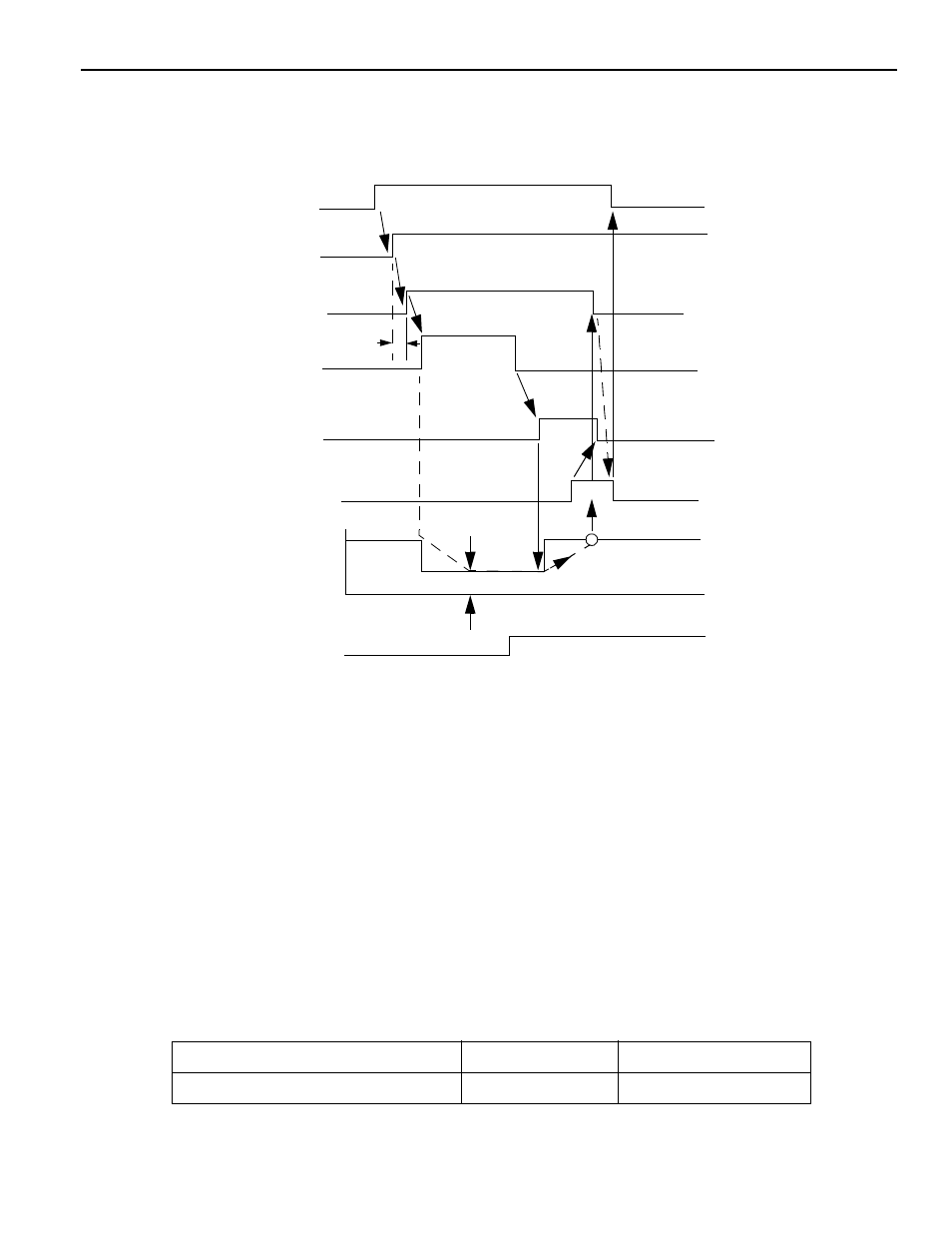 Gear shift input signal, Spindle fixed speed input signal | Yaskawa YASNAC PC NC I/O Signal Function Manual User Manual | Page 33 / 130