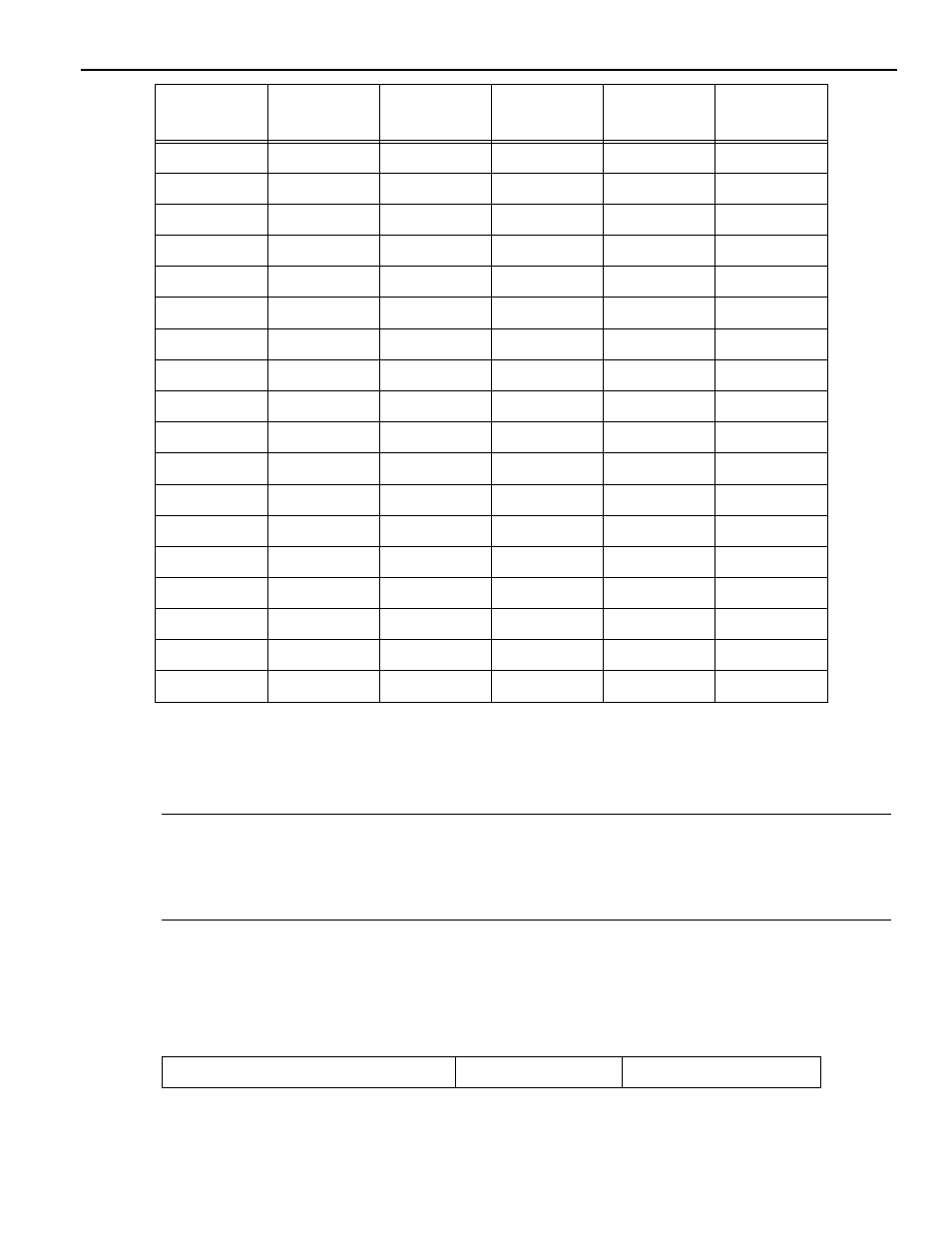 Binary s command input signals, Sdi0 to sd123, 36540 to #36567 | Yaskawa YASNAC PC NC I/O Signal Function Manual User Manual | Page 36 / 130