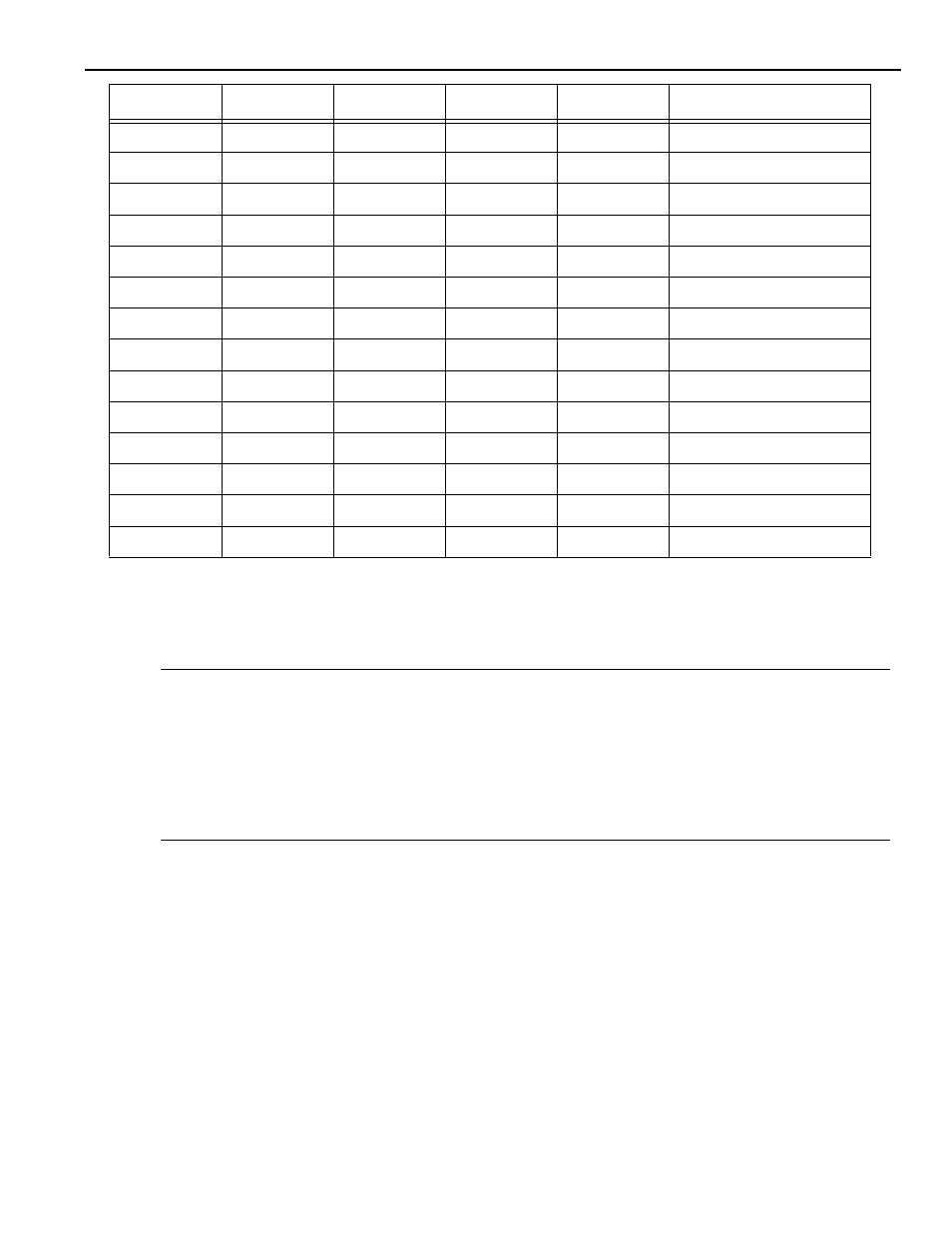 Yaskawa YASNAC PC NC I/O Signal Function Manual User Manual | Page 49 / 130