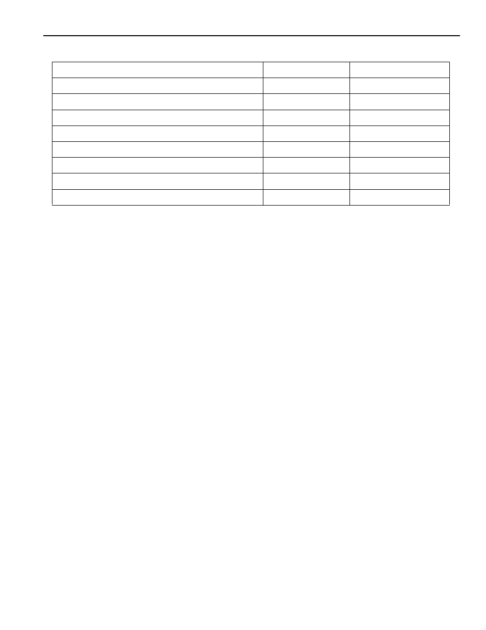 Yaskawa YASNAC PC NC I/O Signal Function Manual User Manual | Page 74 / 130
