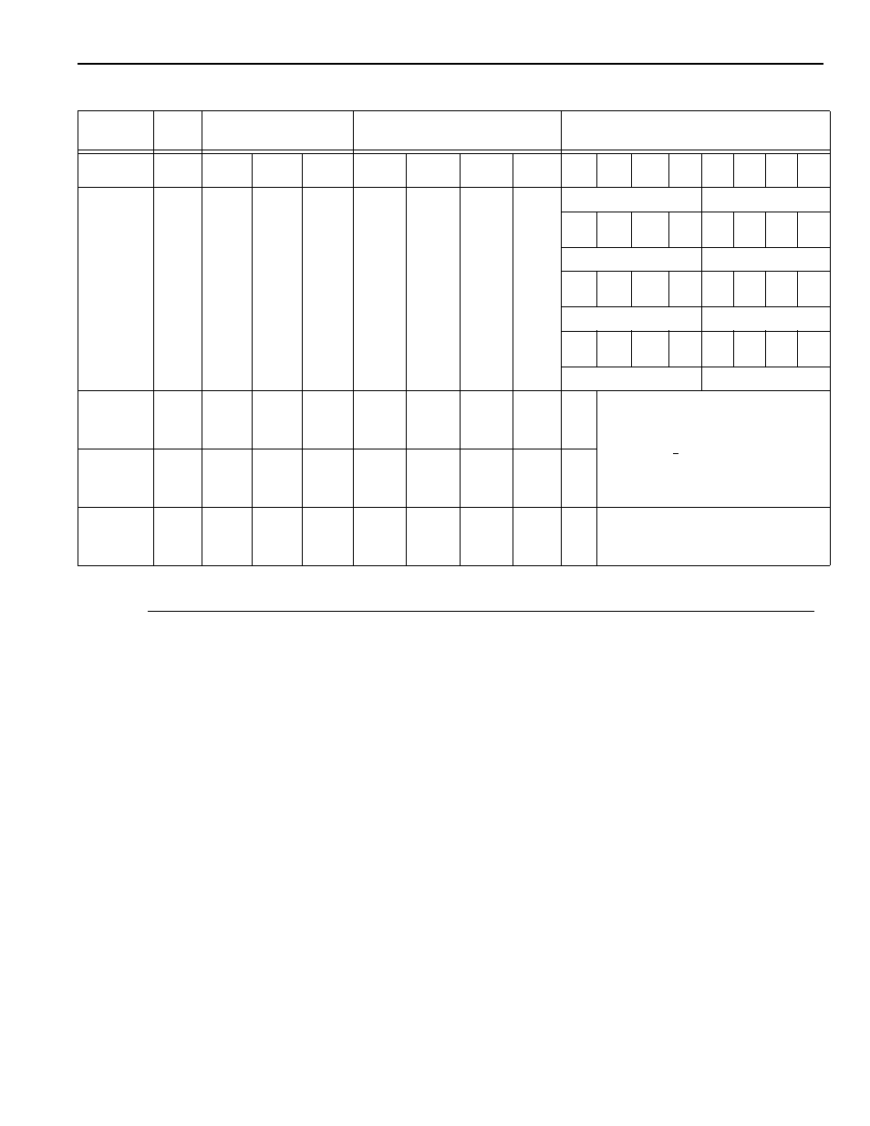 Yaskawa YASNAC PC NC I/O Signal Function Manual User Manual | Page 79 / 130