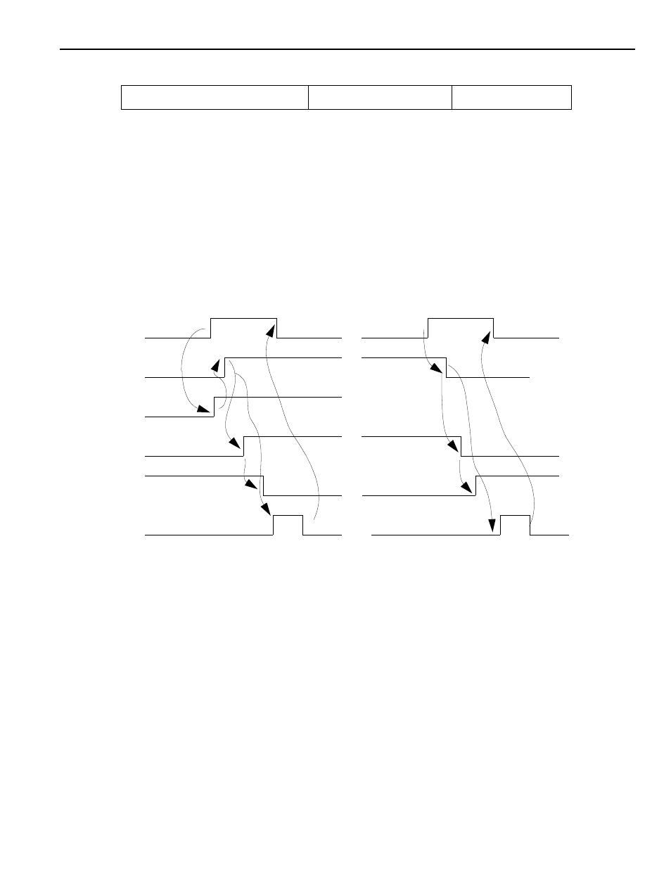 Fig. 10.2 servo off time chart | Yaskawa YASNAC PC NC I/O Signal Function Manual User Manual | Page 96 / 130