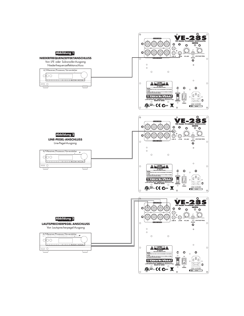 Cerwin-Vega V-MAX 15 User Manual | Page 13 / 18