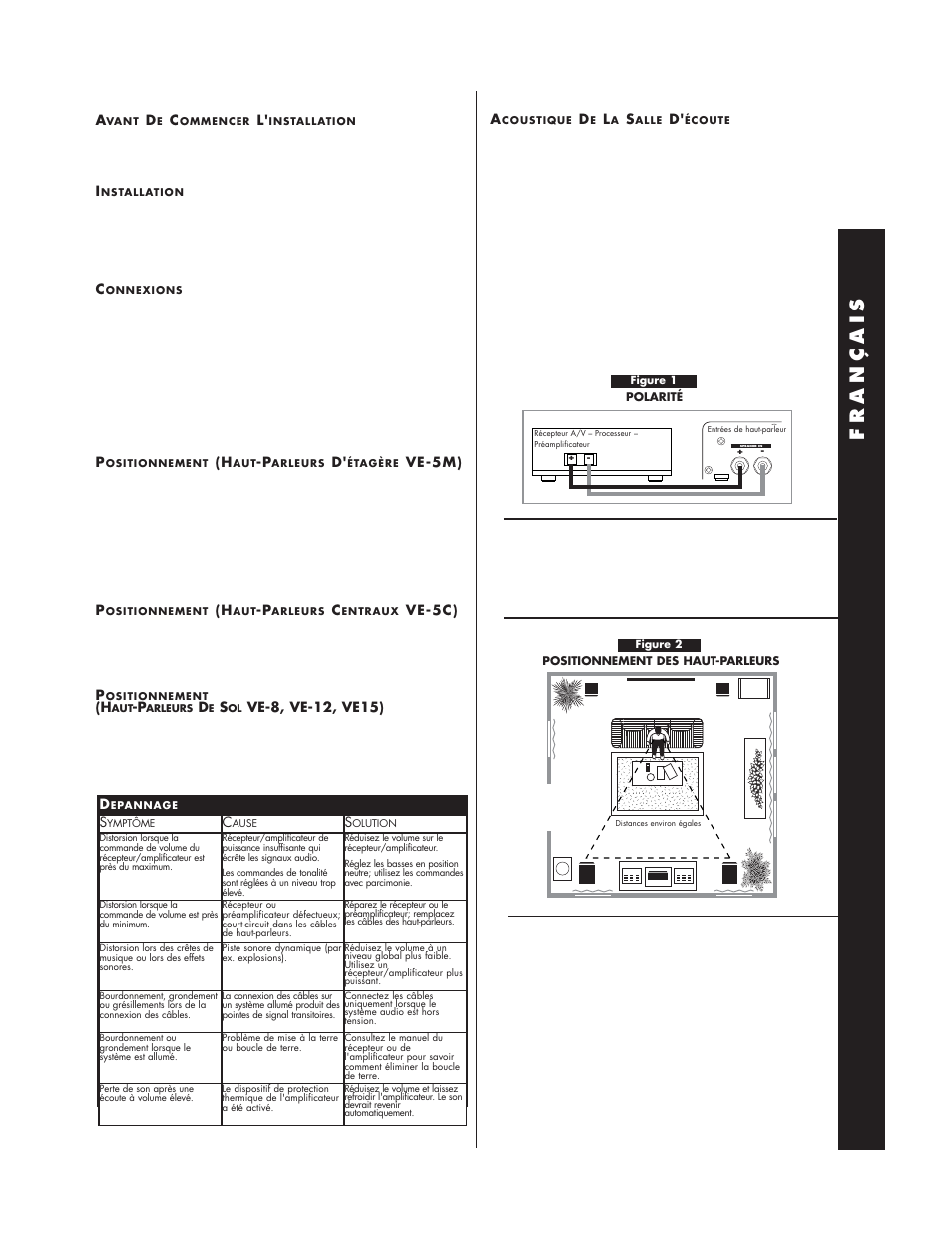 Français | Cerwin-Vega V-MAX 15 User Manual | Page 15 / 18