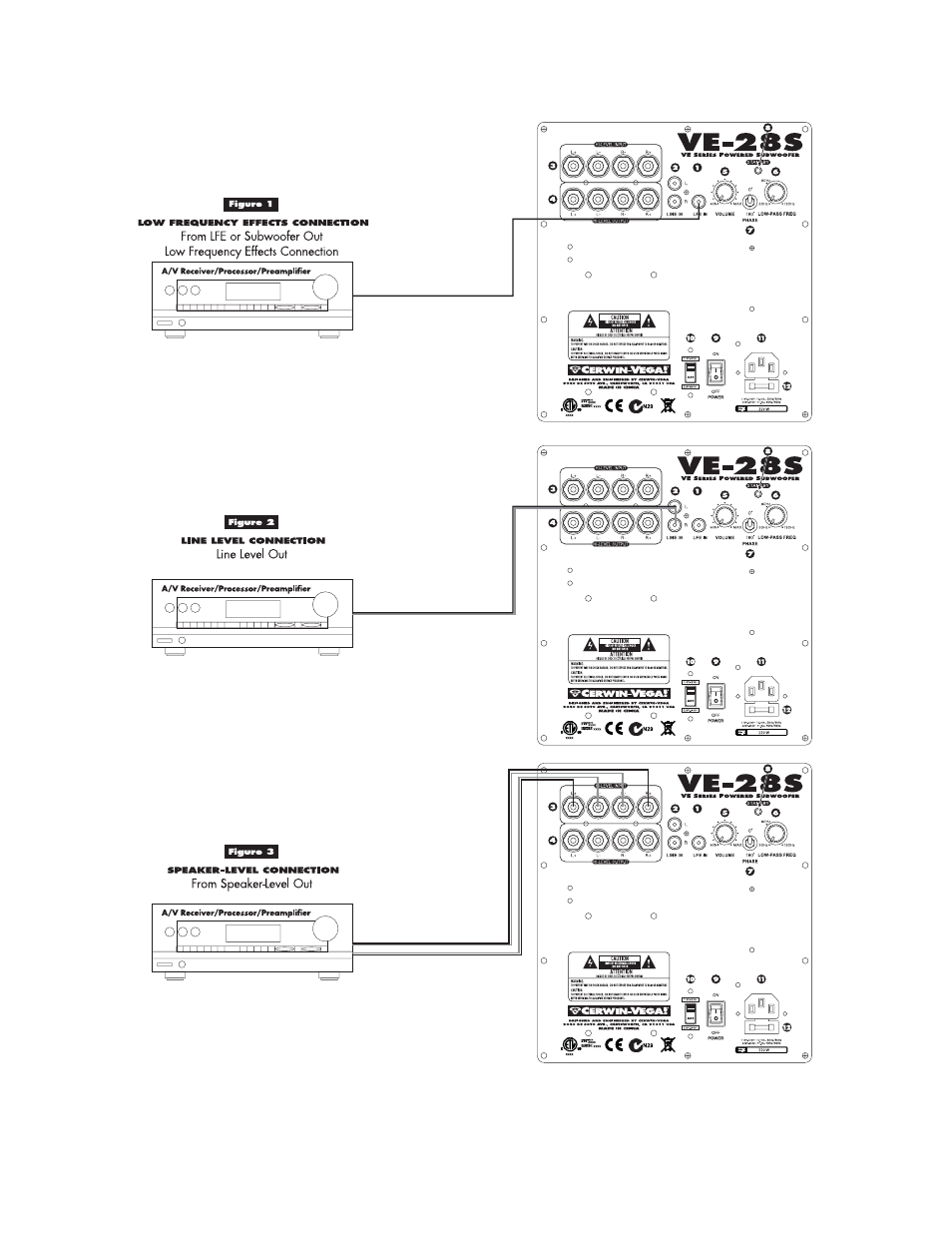 Cerwin-Vega V-MAX 15 User Manual | Page 5 / 18