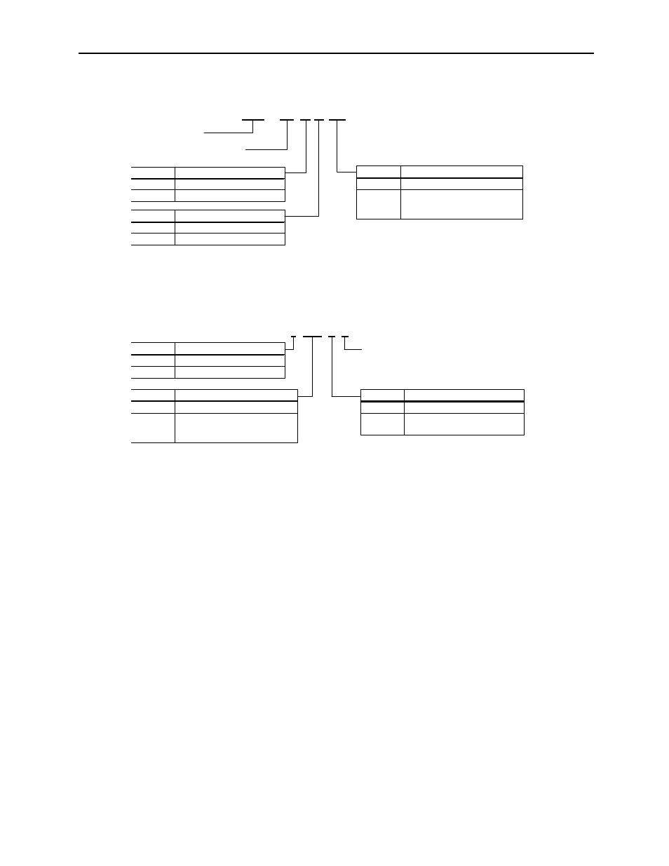 The model designation is as follows | Yaskawa YASNAC PC NC Maintenance Manual User Manual | Page 108 / 301