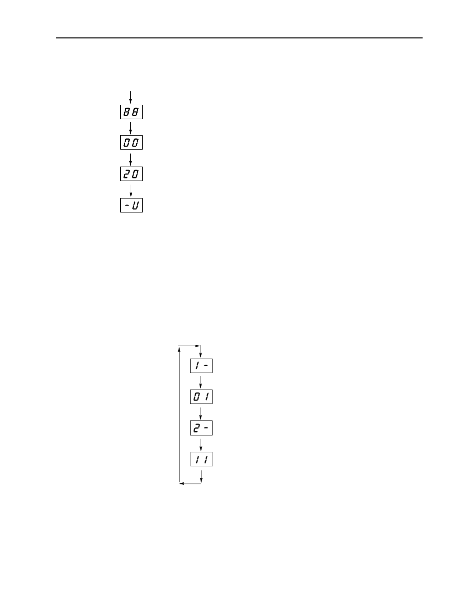 Yaskawa YASNAC PC NC Maintenance Manual User Manual | Page 153 / 301