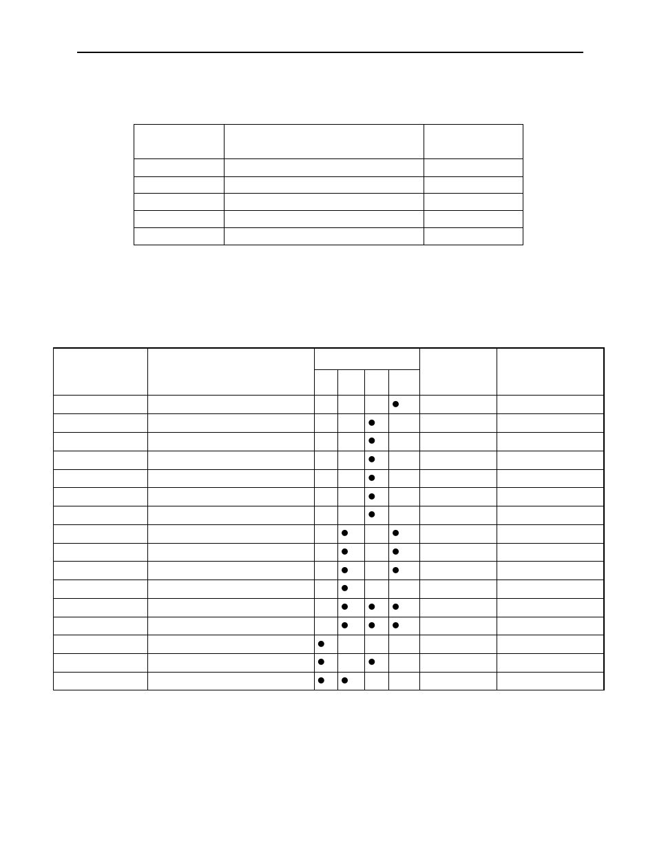 Yaskawa YASNAC PC NC Maintenance Manual User Manual | Page 53 / 301