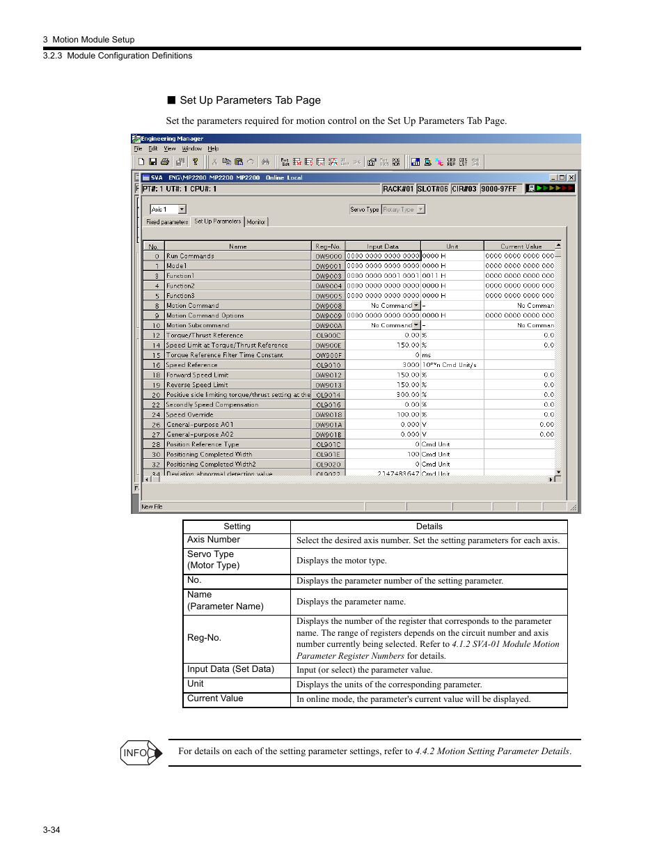 Yaskawa MP2200 Machine Controller User Manual | Page 106 / 529