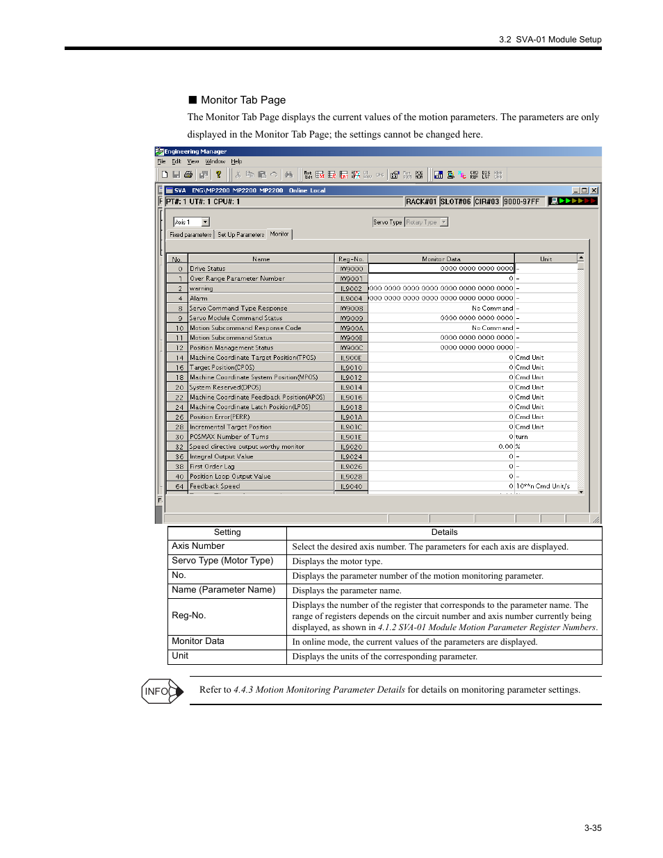 Yaskawa MP2200 Machine Controller User Manual | Page 107 / 529