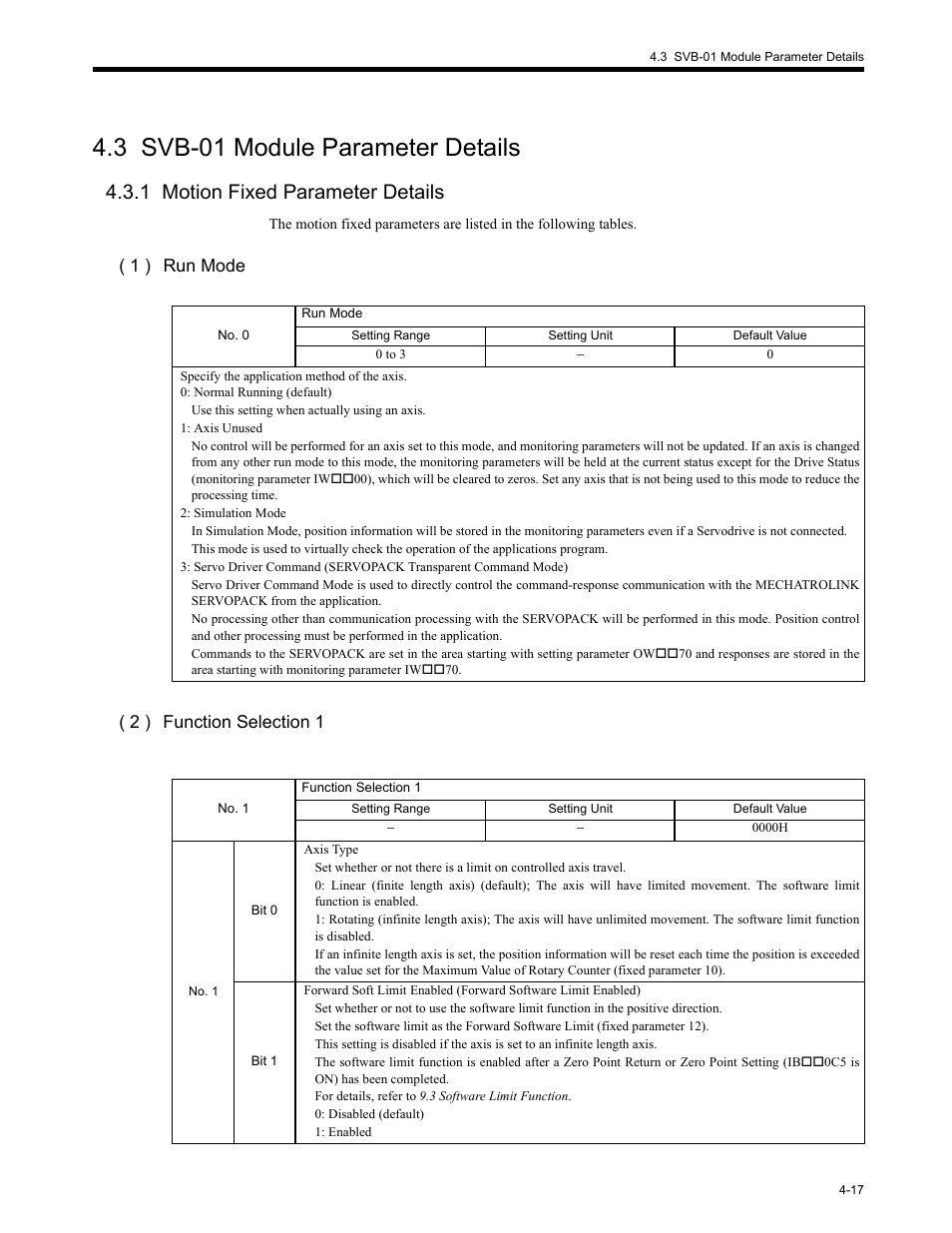 3 svb-01 module parameter details, 1 motion fixed parameter details, 1 motion fixed parameter det | 3 svb-01 module parameter details -17, 1 motion fixed parameter details -17, 1 ) run mode ( 2 ) function selection 1 | Yaskawa MP2200 Machine Controller User Manual | Page 137 / 529