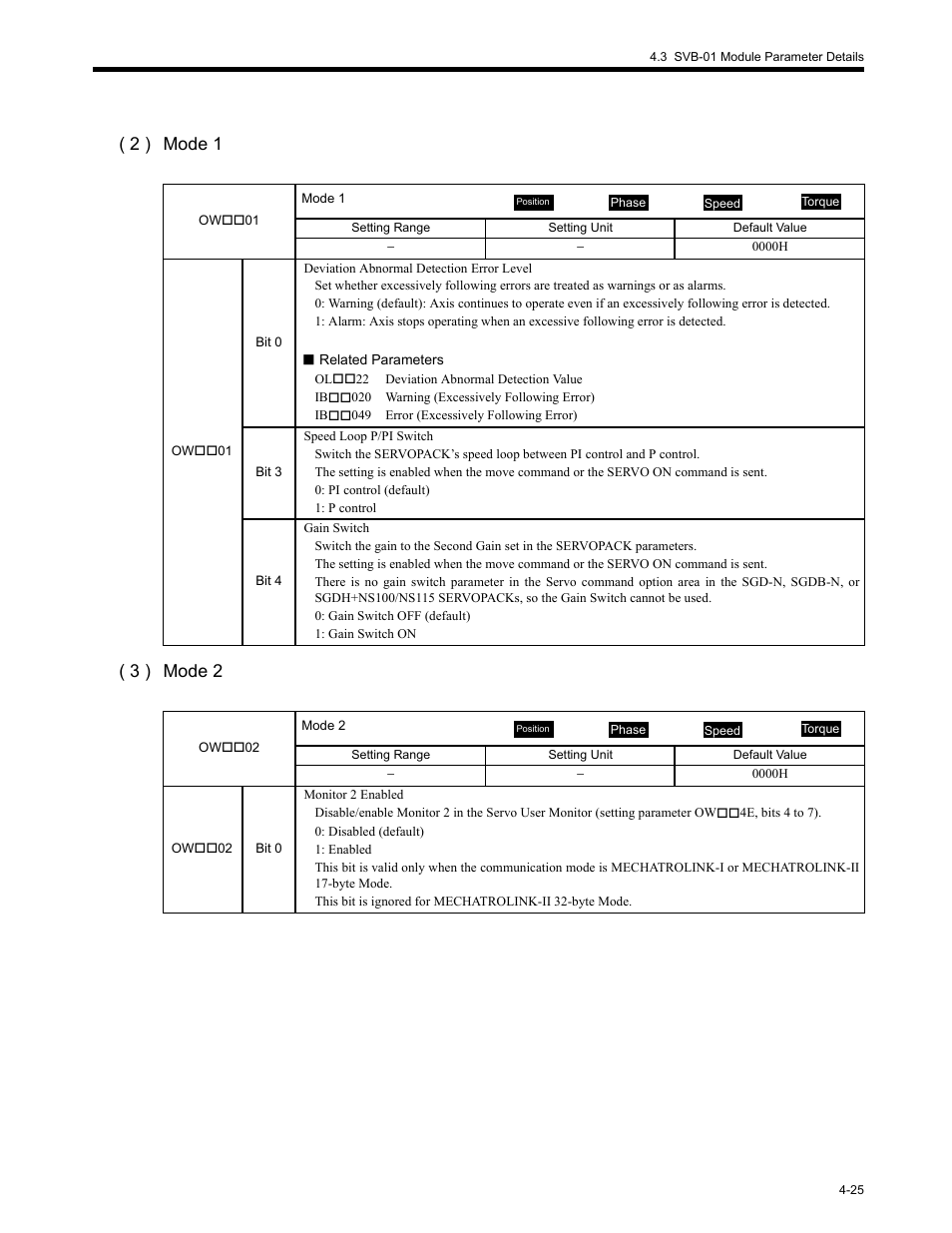 2 ) mode 1 ( 3 ) mode 2 | Yaskawa MP2200 Machine Controller User Manual | Page 145 / 529