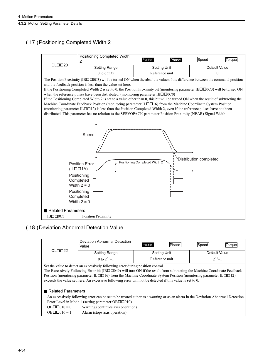 Yaskawa MP2200 Machine Controller User Manual | Page 154 / 529