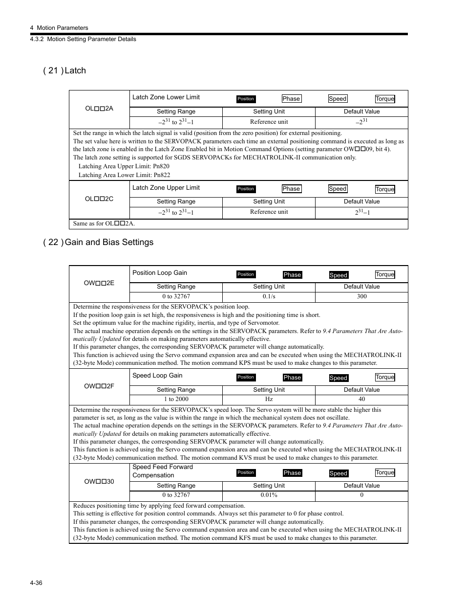 21 ) latch ( 22 ) gain and bias settings | Yaskawa MP2200 Machine Controller User Manual | Page 156 / 529