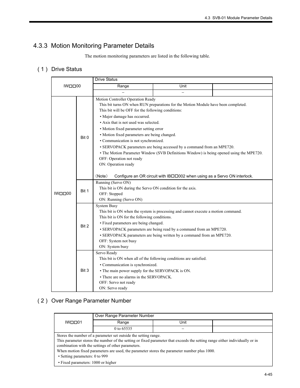 3 motion monitoring parameter details, 3 motion monitoring parameter det, 3 motion monitoring parameter details -45 | 1 ) drive status ( 2 ) over range parameter number | Yaskawa MP2200 Machine Controller User Manual | Page 165 / 529