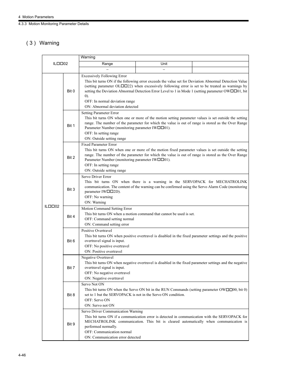 3 ) warning | Yaskawa MP2200 Machine Controller User Manual | Page 166 / 529