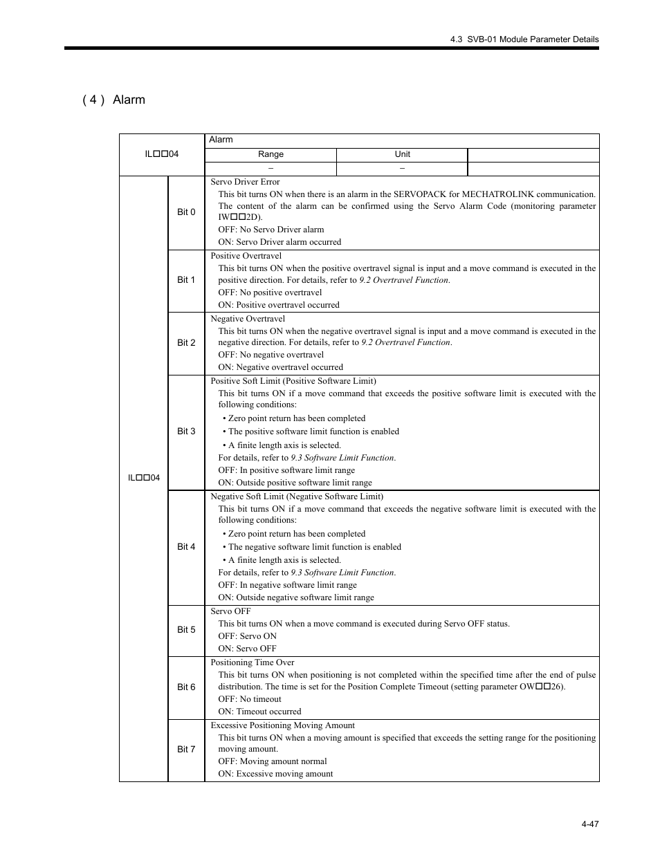4 ) alarm | Yaskawa MP2200 Machine Controller User Manual | Page 167 / 529