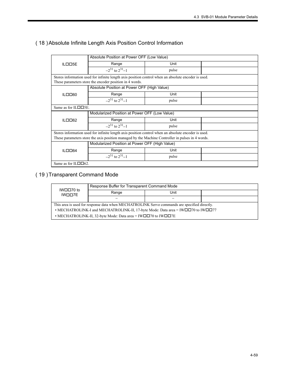 Yaskawa MP2200 Machine Controller User Manual | Page 179 / 529