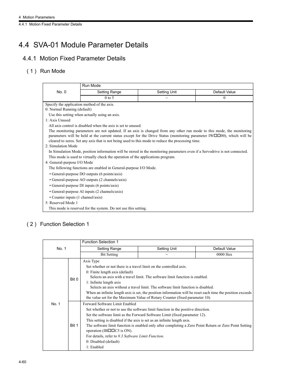 4 sva-01 module parameter details, 1 motion fixed parameter details, 1 motion fixed parameter det | 4 sva-01 module parameter details -60, 1 motion fixed parameter details -60, 1 ) run mode ( 2 ) function selection 1 | Yaskawa MP2200 Machine Controller User Manual | Page 180 / 529