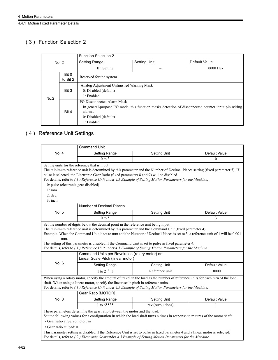 Yaskawa MP2200 Machine Controller User Manual | Page 182 / 529