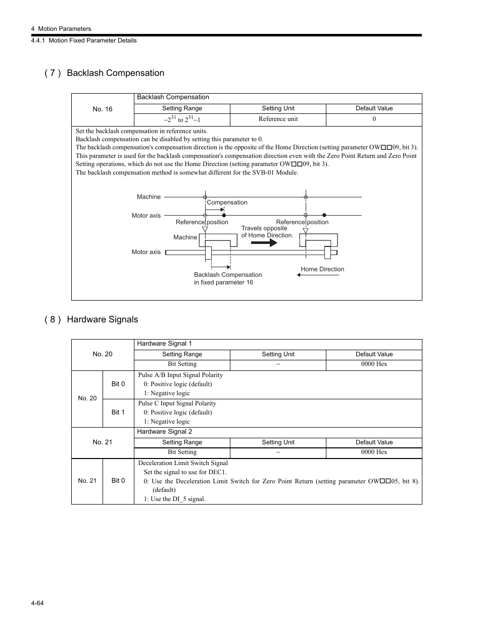 7 ) backlash compensation ( 8 ) hardware signals | Yaskawa MP2200 Machine Controller User Manual | Page 184 / 529