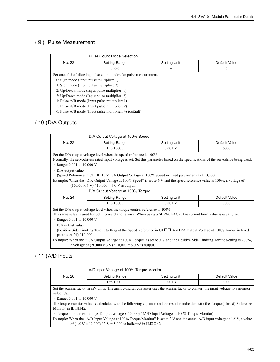 Yaskawa MP2200 Machine Controller User Manual | Page 185 / 529